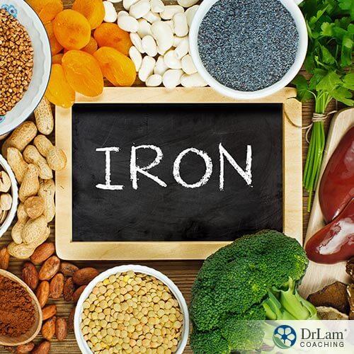boosting iron levels in your body