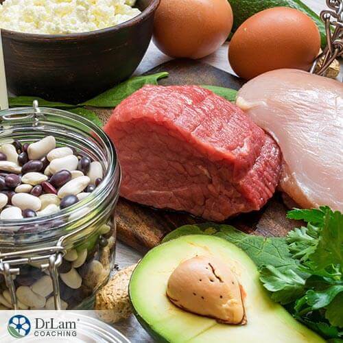 Dietary protein and your health