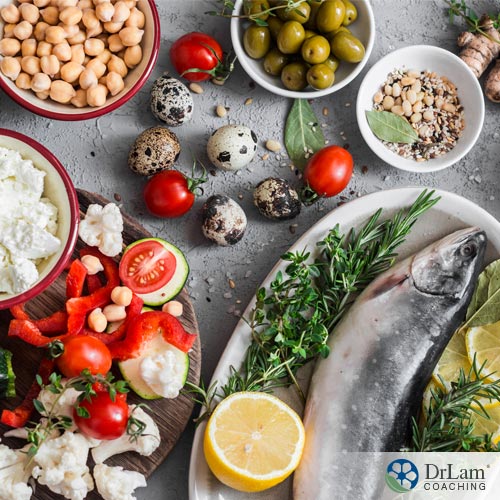 Foods in Mediterranean diet