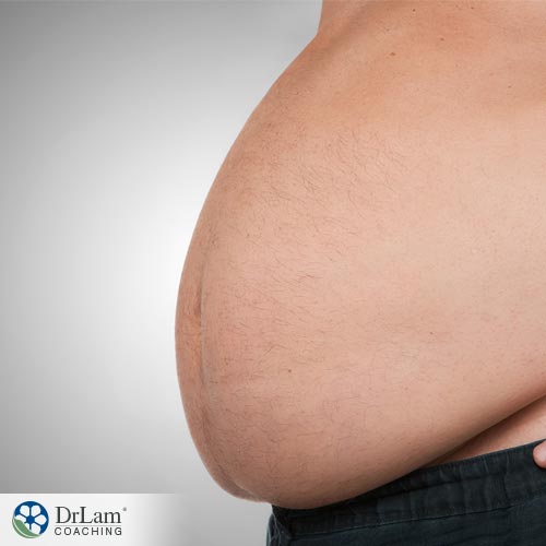 Obesity and testosterone concerns in men