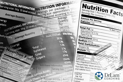An image of the nutrition label cheat sheet serving size