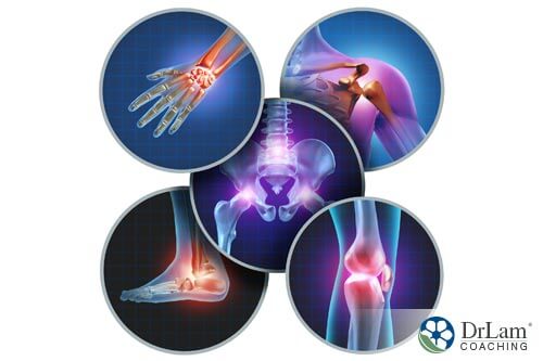 Xray pictures of ankle, knee, wrist, shoulder, and hip that are inflamed from low benefits of magnesium