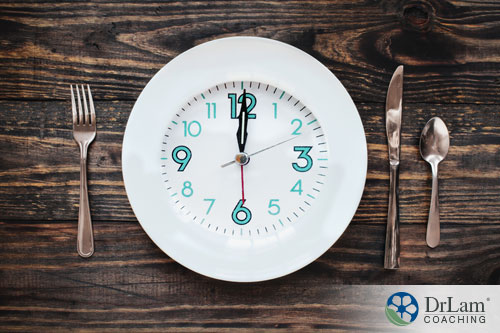 An image of a white plate with a clock on it, surrounded by cutlery
