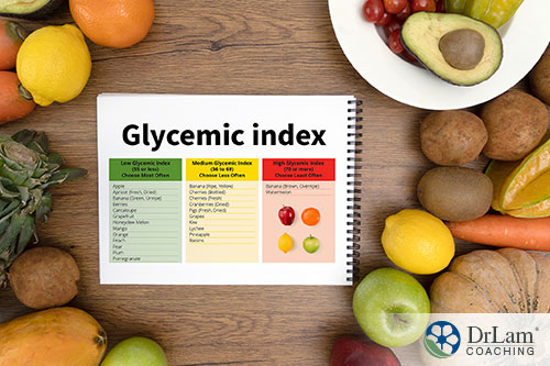 An image of a notebook with the glycemic index printed on it surrounded by low glycemic index foods