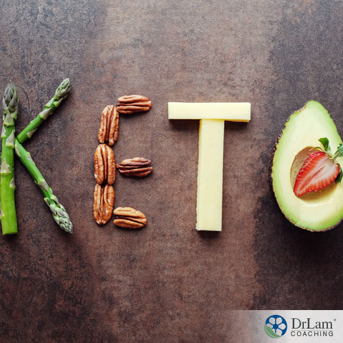An image of the word keto spelled with keto foods