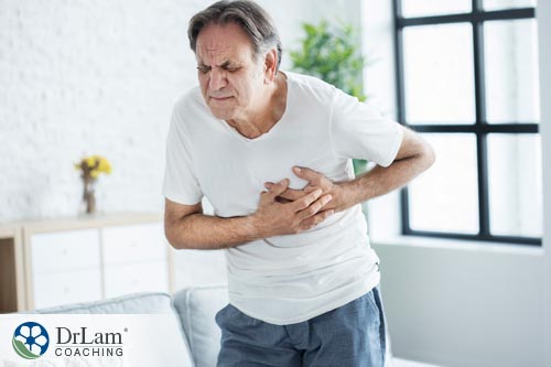 Testosterone concerns and chest pain