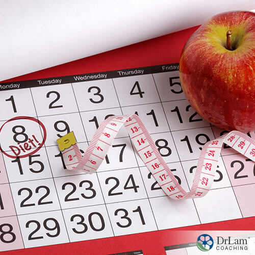 image of a calendar apple and tape measure as preparation for a perfect diet