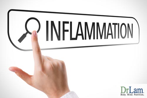 Understand how chronic Inflammation works