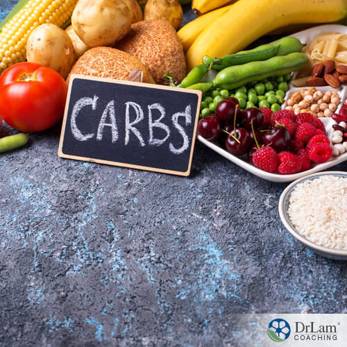 An image of different carbohydrates and a chalkboard sign saying carbs