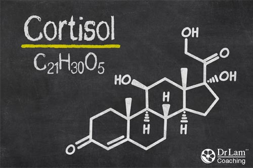 Adrenal hyperplasia affects cortisol production