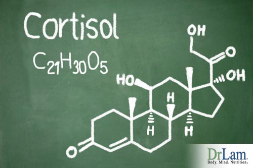 Low cortisol leads to low blood pressure symptoms