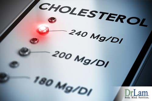 Elevated Cholesterol Lowering Drugs