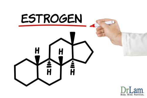 Estrogen hormonal imbalance treatment