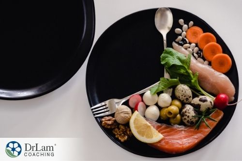 An image of a plate of food containing chicken, salmon, quail eggs, and various vegetables