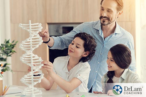 An image of a man teaching two kids about a double helix modal