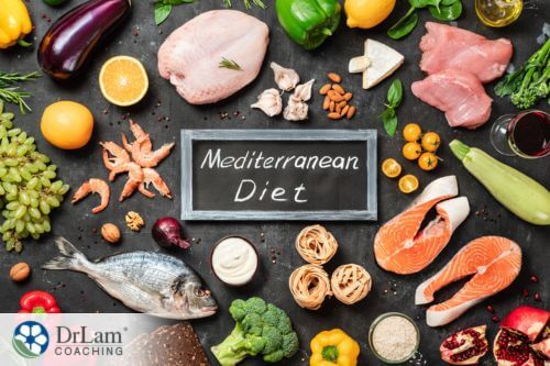 An image of foods surrounding a sign that says Mediterranean diet
