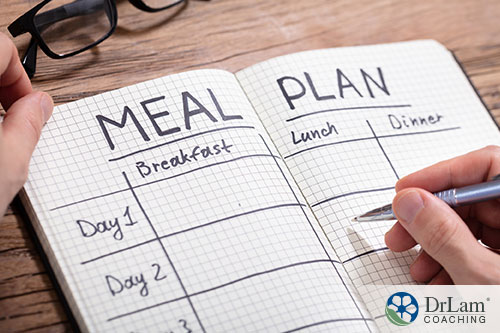 An image of a notebook with a meal plan