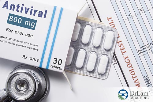 Image of a box of antiviral drugs