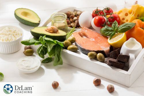 An image of healthy foods displayed on a platter