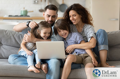 An image of a family of four using the laptop to video chat