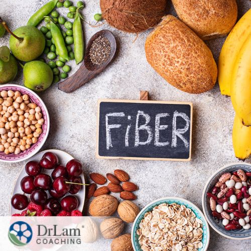 An image of fiber-rich foods with the word fiber