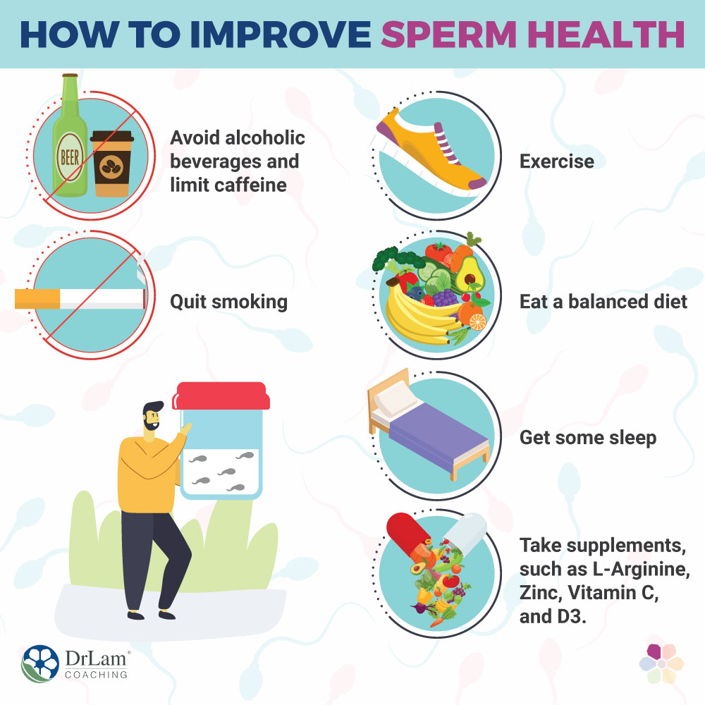 How to Improve Sperm Health