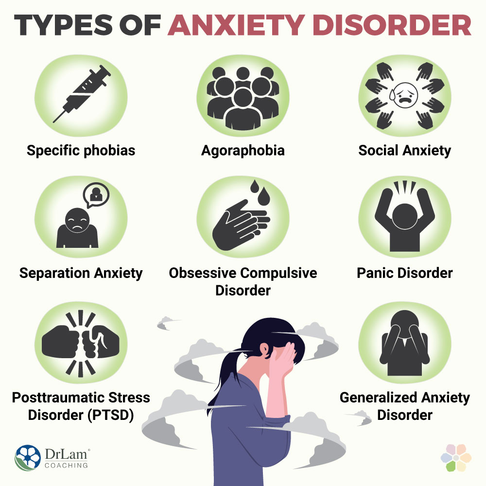 Types of Anxiety Disorder