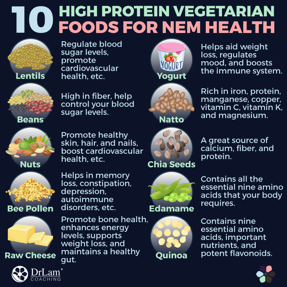 Ten High Protein Vegetarian Foods for NEM Health