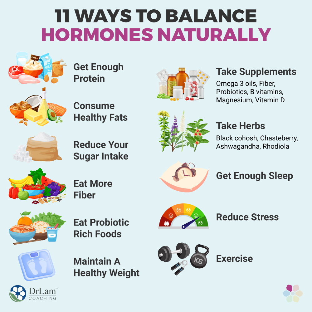 Balancing hormones naturally