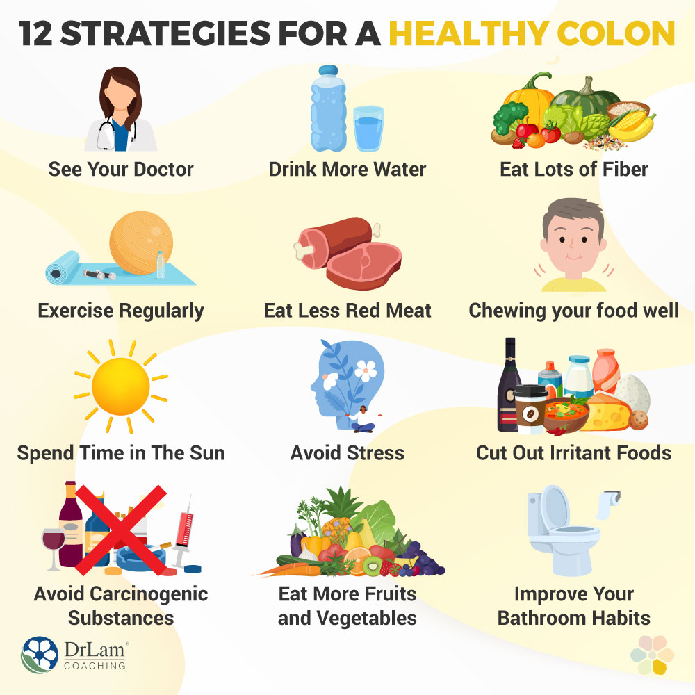 12 Strategies for a Healthy Colon
