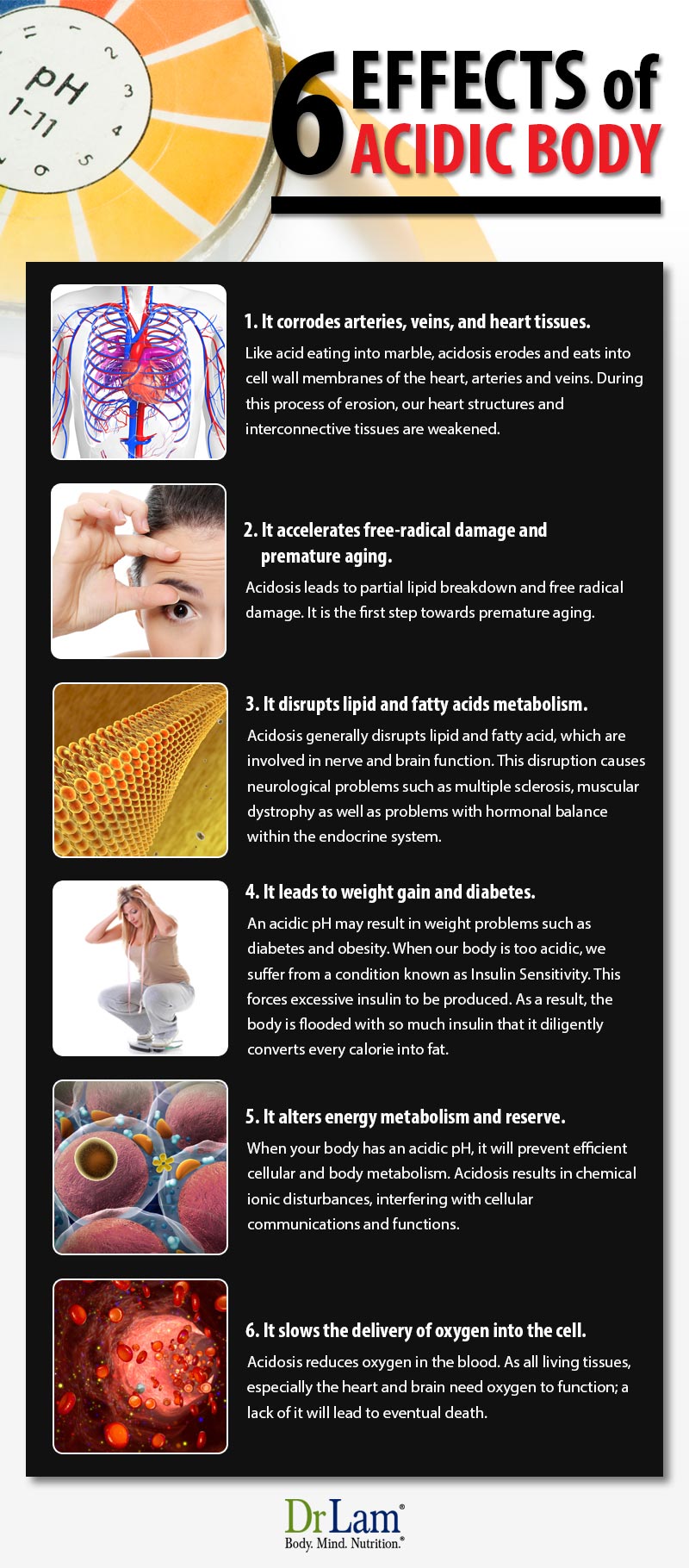 Check out this easy to understand infographic about the 6 effects of acidic body