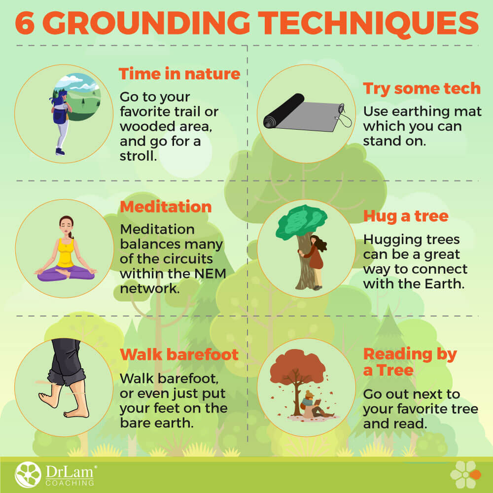 6 Grounding Techniques