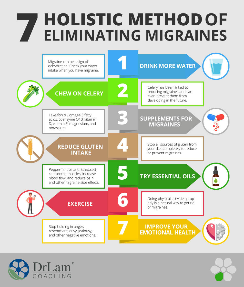 7 Natural Ways to Relieve Migraines