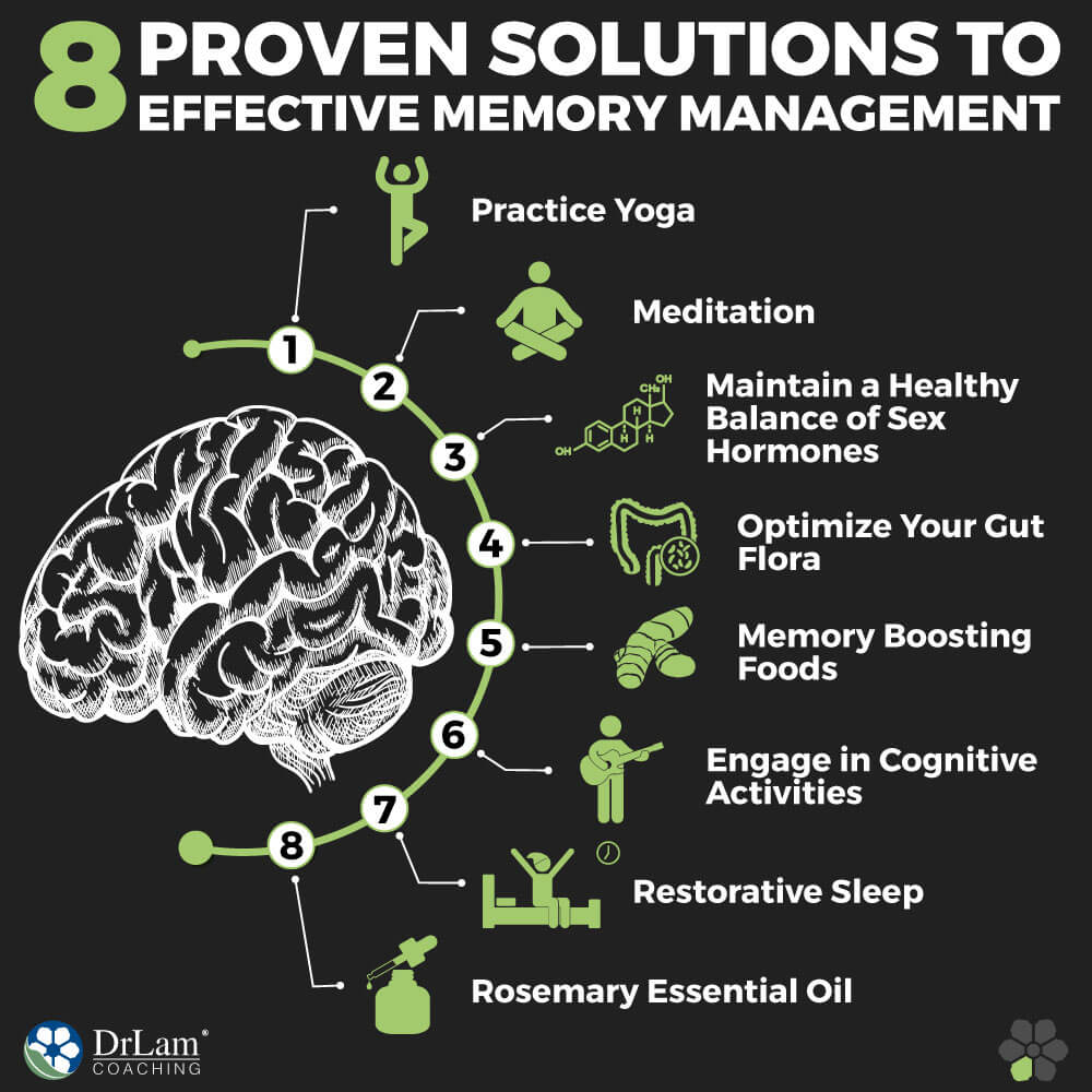 Seven Proven Solutions to Effective Memory Management