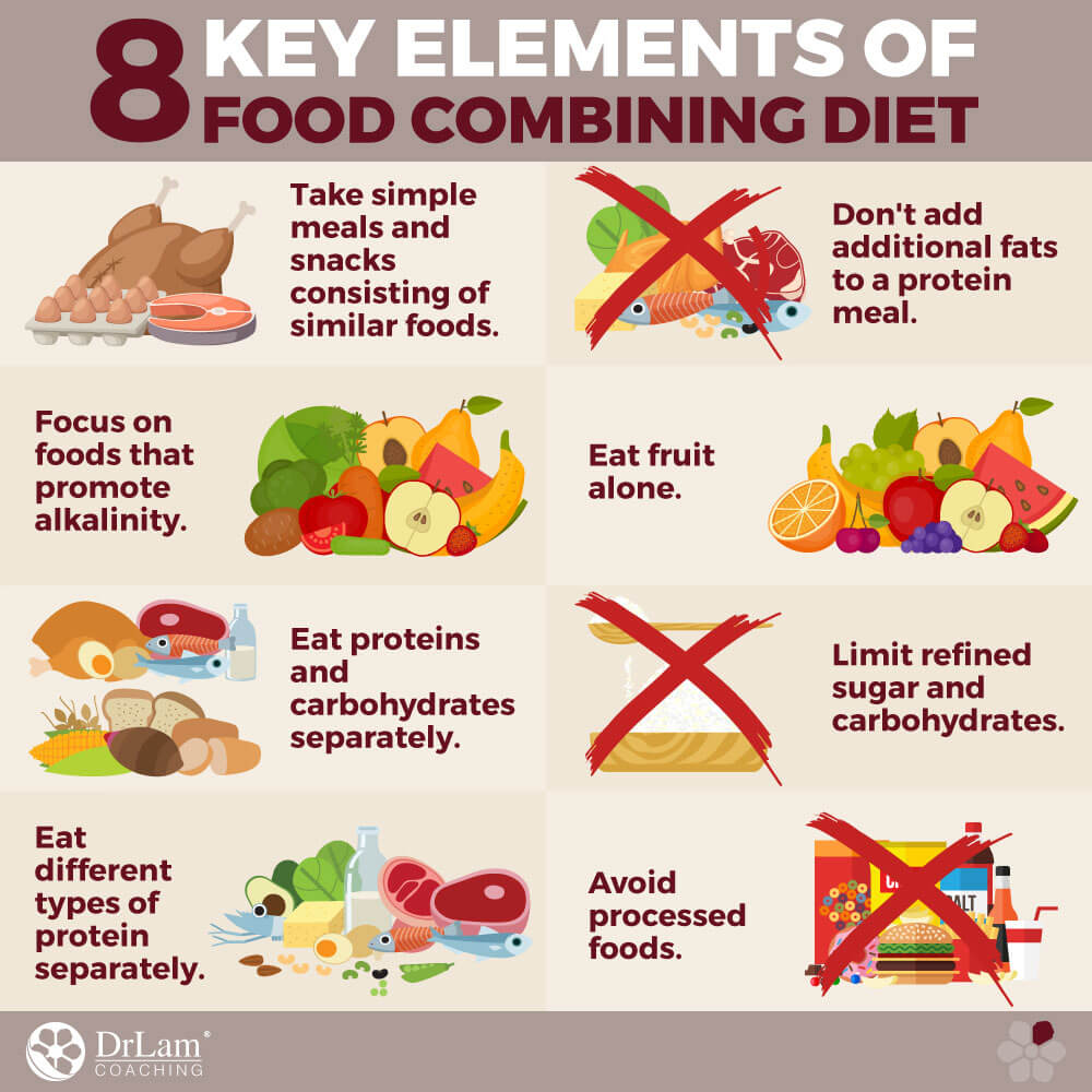 8 Key Elements of Food Combining Diet