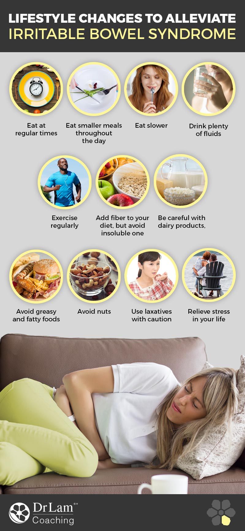 Check out this easy to understand infographic about alleviating IBS with lifestyle changes