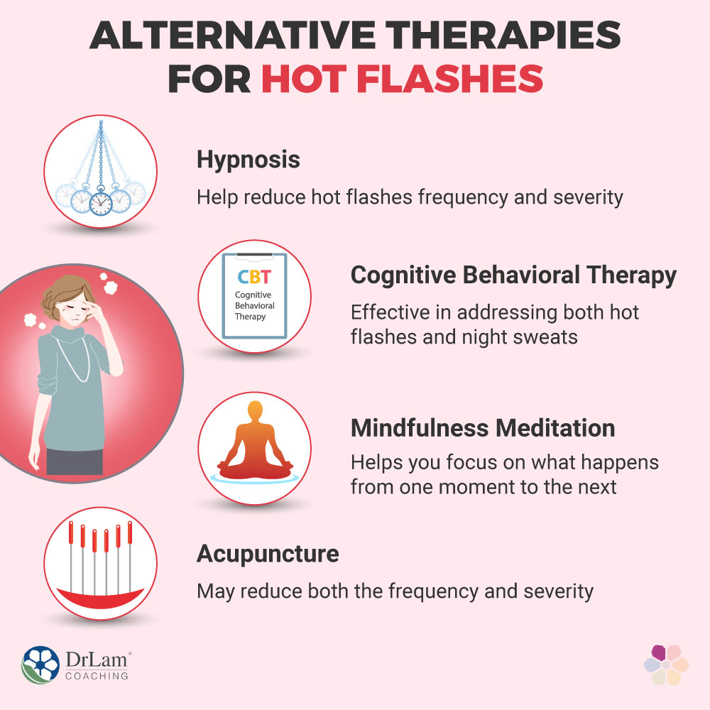 Alternative Therapies for Hot Flashes