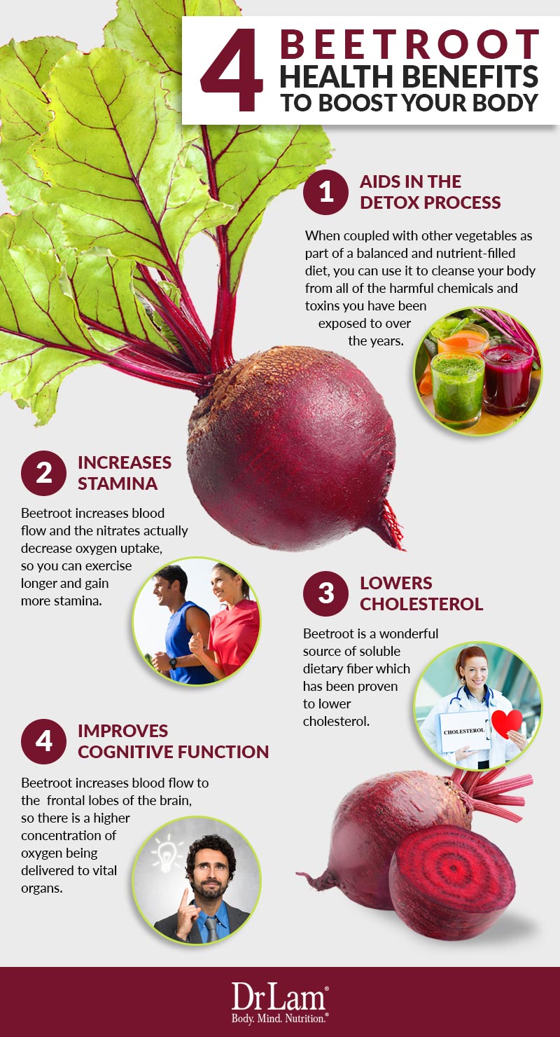 Benefits Of Beetroot Juice You Should Know About! | Femina.in