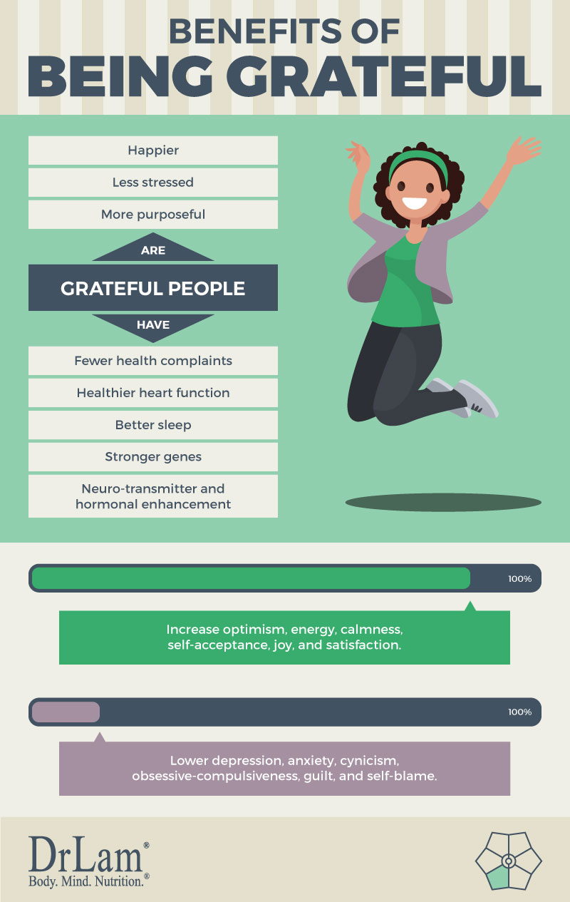 Check out this easy to understand infographic about the benefits of being grateful