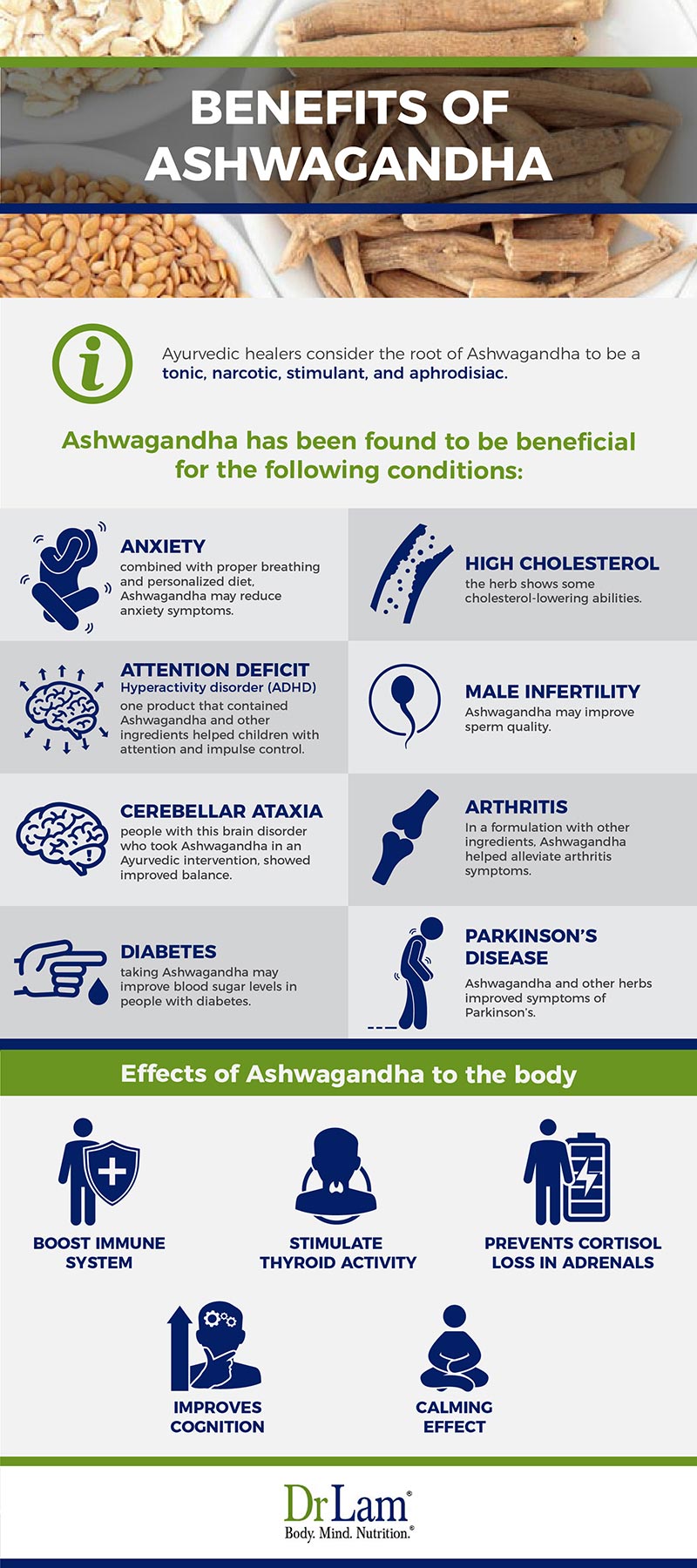 Check out this easy to understand infographic about the benefits of Ashwagandha