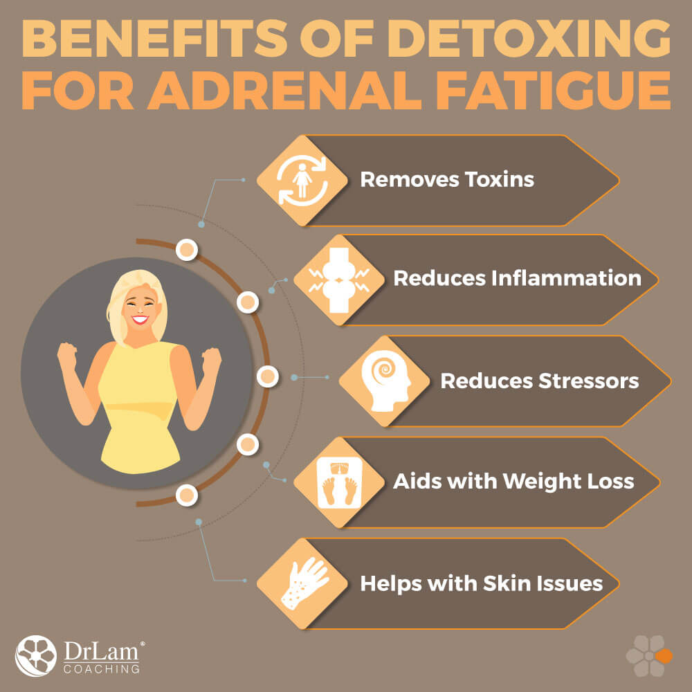 Benefits of Detoxing for Adrenal Fatigue