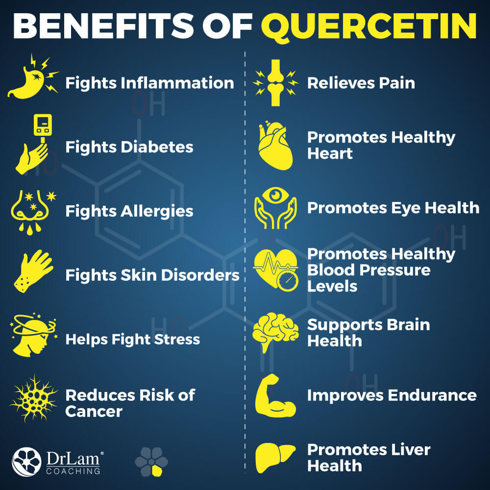 Benefits of Quercetin