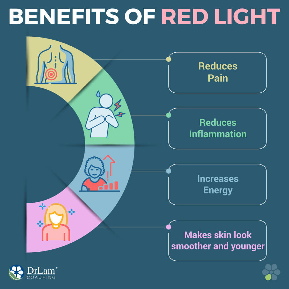 Benefits of Red Light