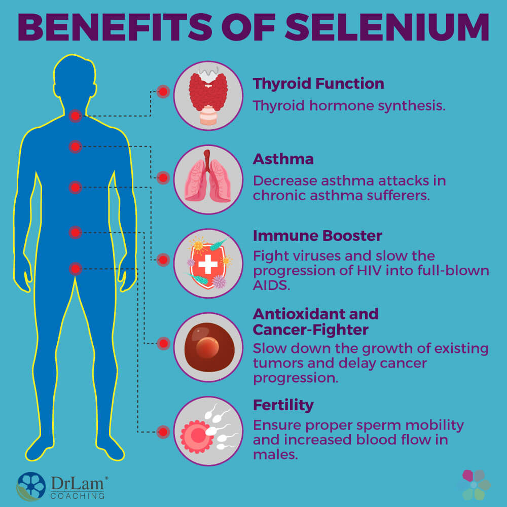 Benefits of Selenium