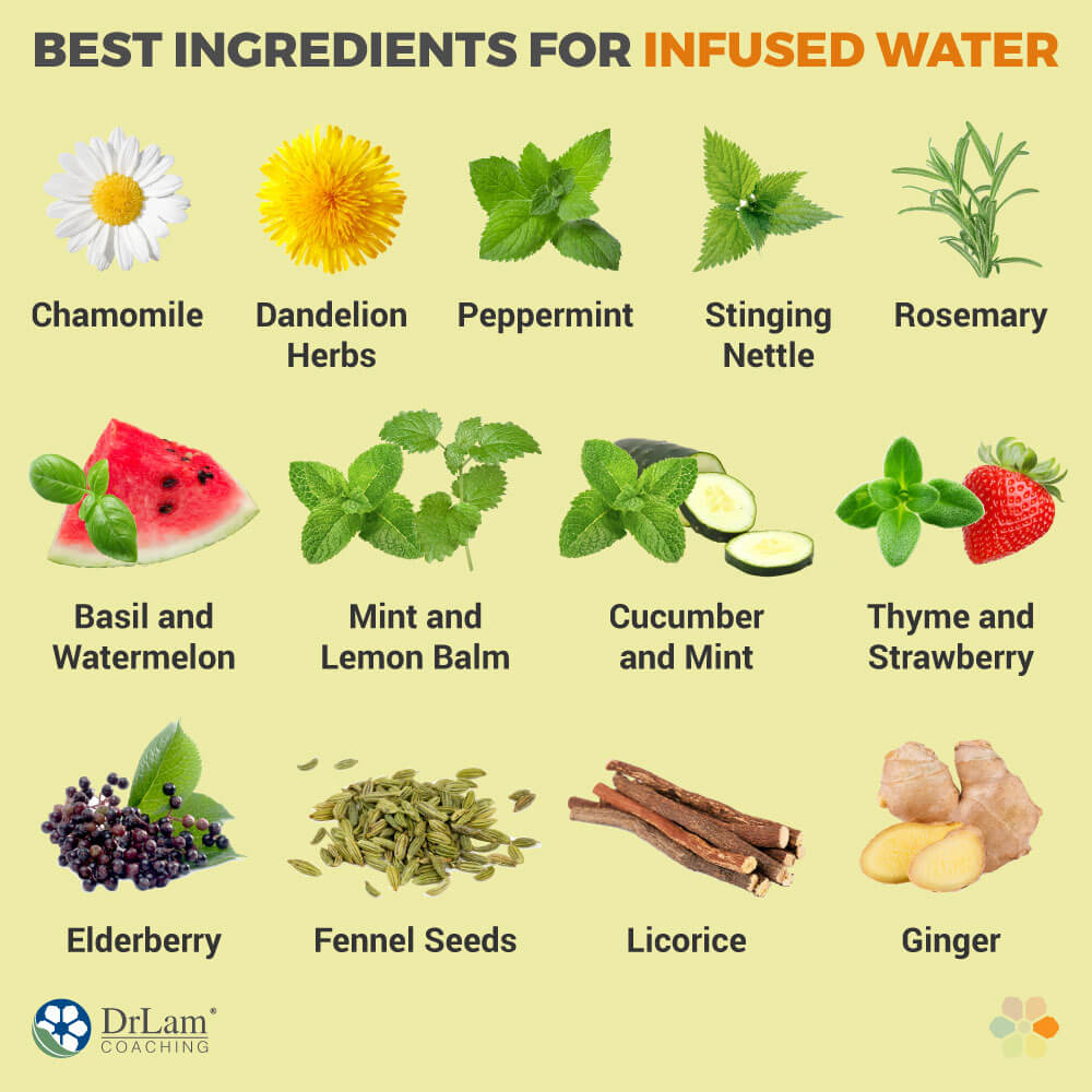 Best Ingredients For Infused Water