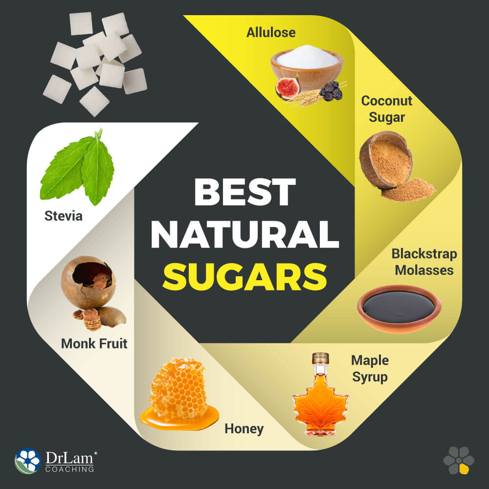 Best Natural Sugars