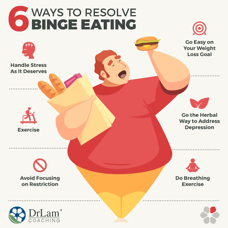 Check out this easy to understand infographic about 6 ways to resolve binge eating