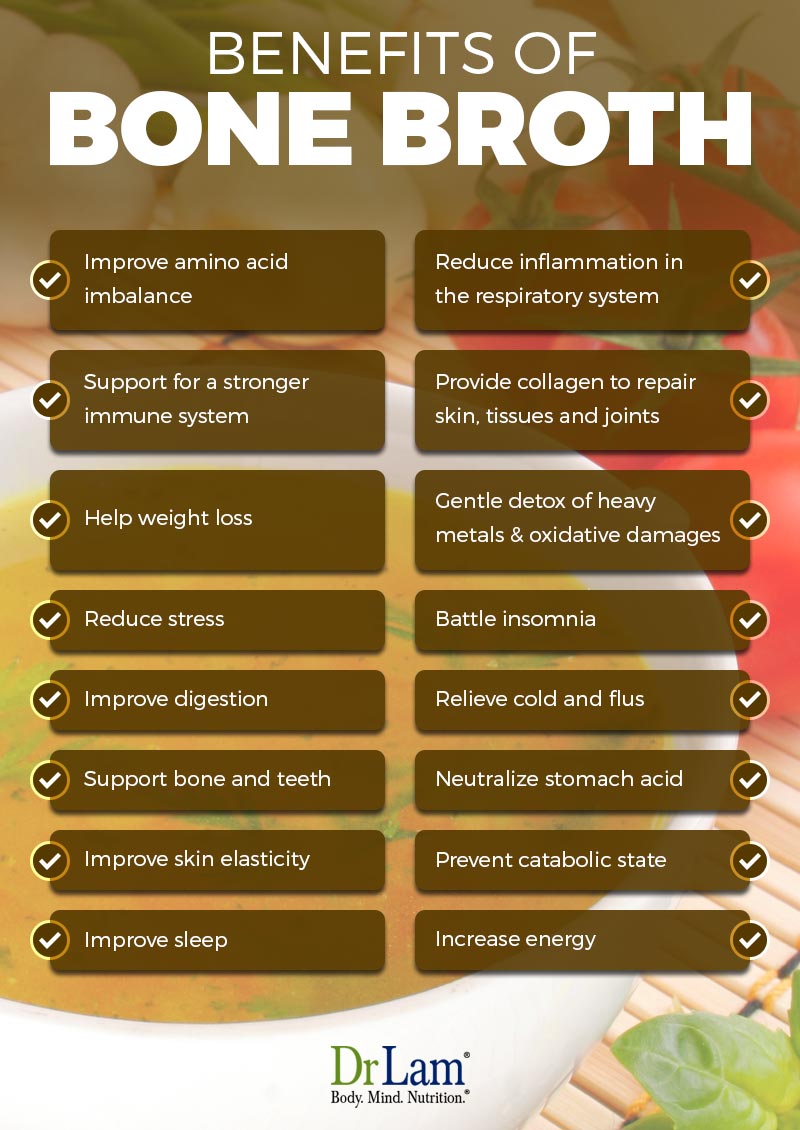 Check out this easy to understand infographic about the benefits of bone broth