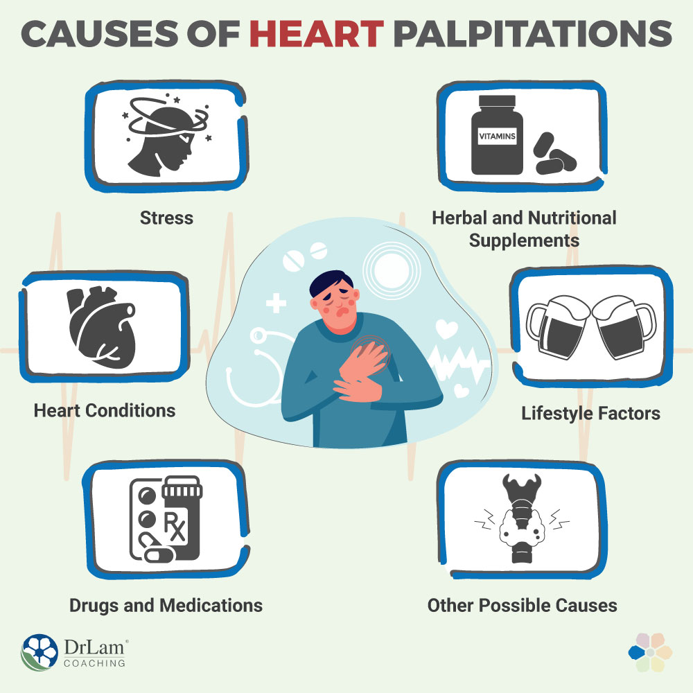 Causes of Healt Palpitations