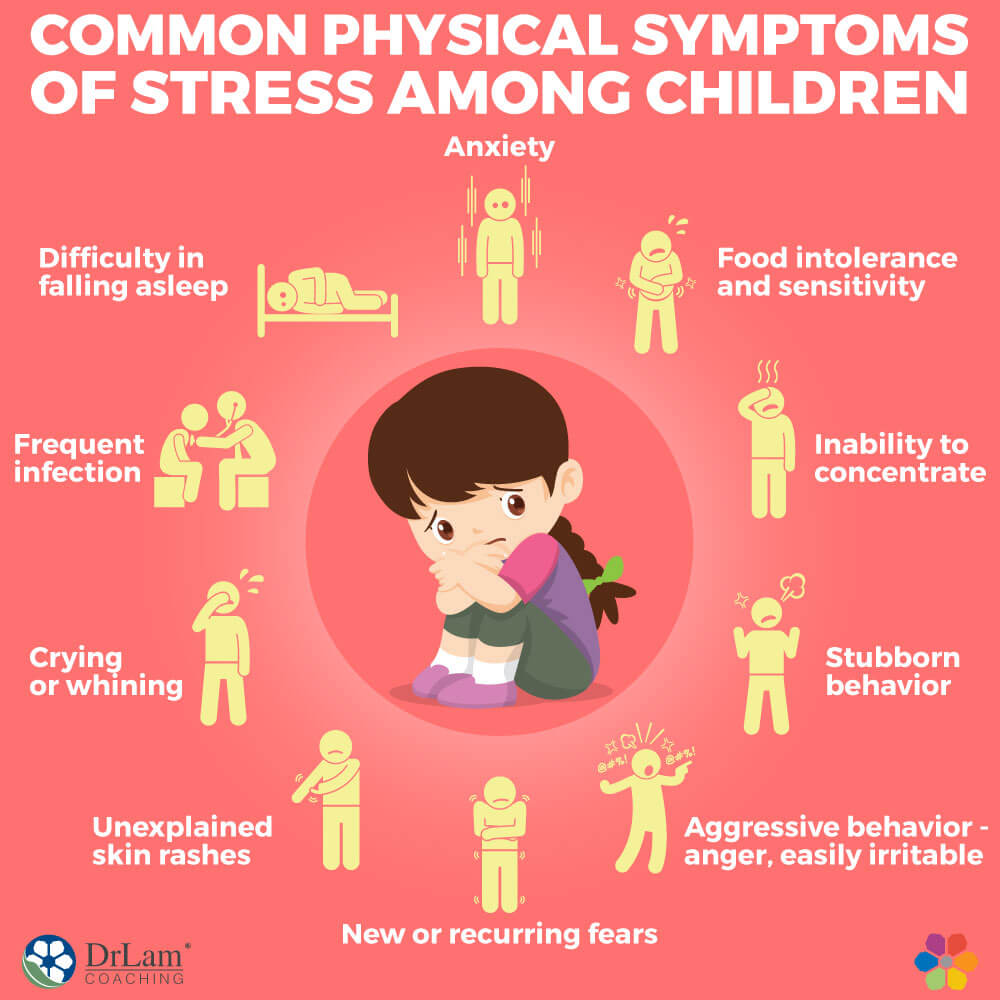 Common Physical Symptoms of Stress Among Children